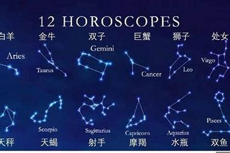 哪个星座最矮 改什麼名字好